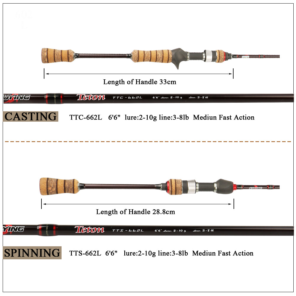 KUYING Teton L Light 1.98m 6'6'' Baitcasting Casting Spinning Lure Fishing Rod Soft Pole Cane Stick Carbon Medium Fast Action FUJI Parts