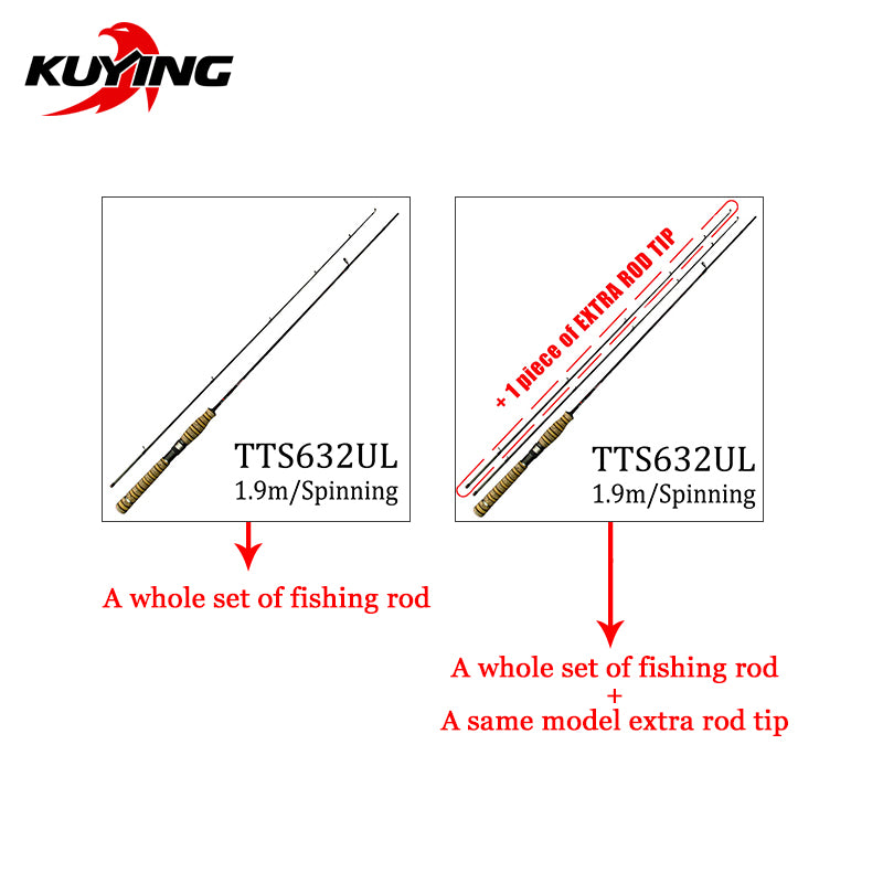 KUYING TETON Combo 1.56m 1.8m 1.86m 1.9m 1.92 1.98m Carbon Super Ultra Light Soft Baitcasting Casting Spinning Lure Fishing Rod FUJI Parts